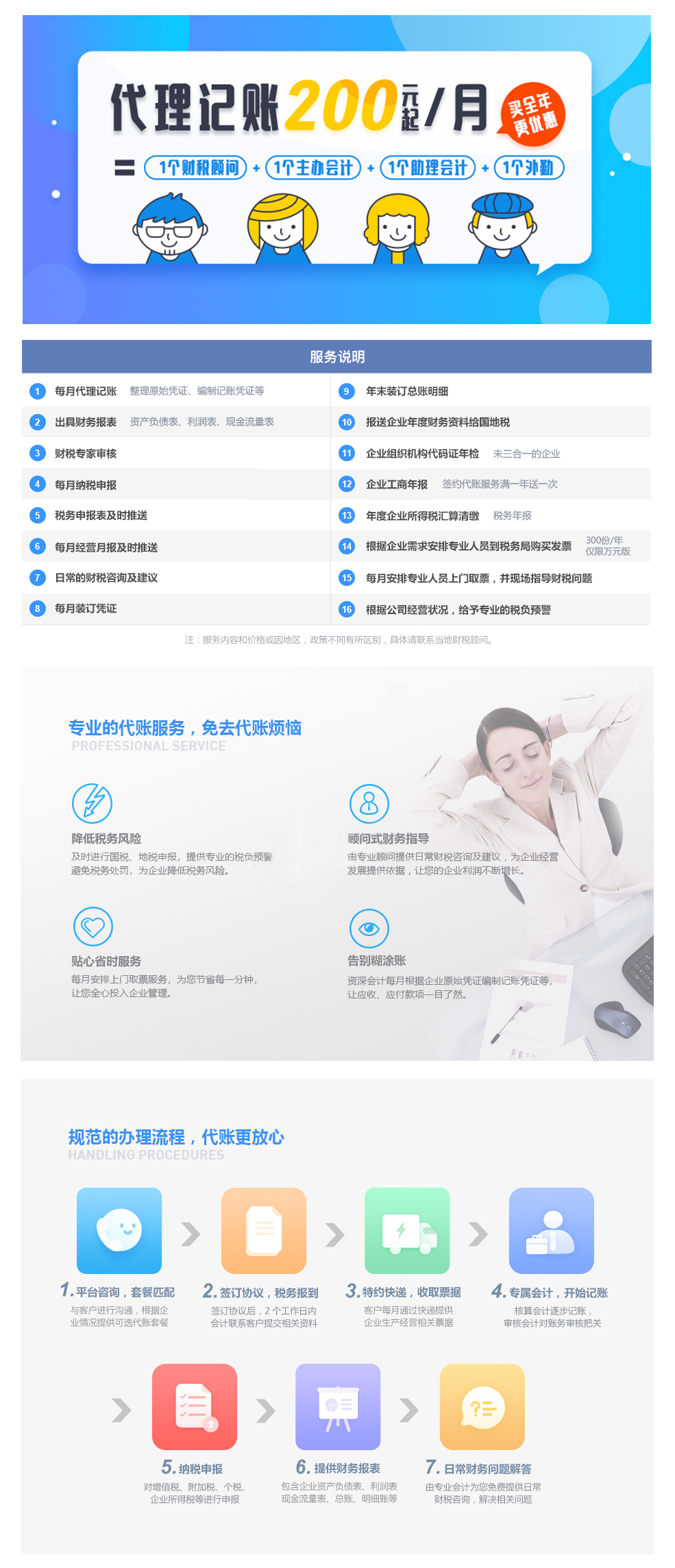 小規模代理記賬