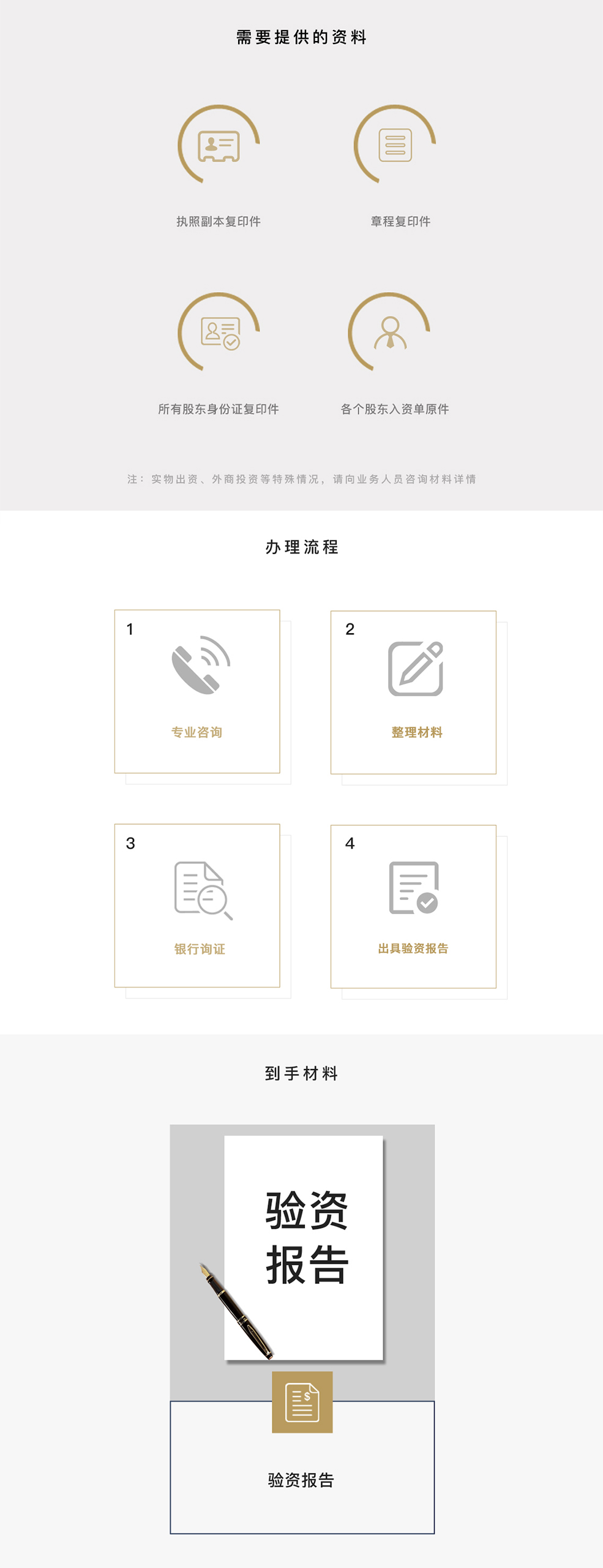 驗資報告
