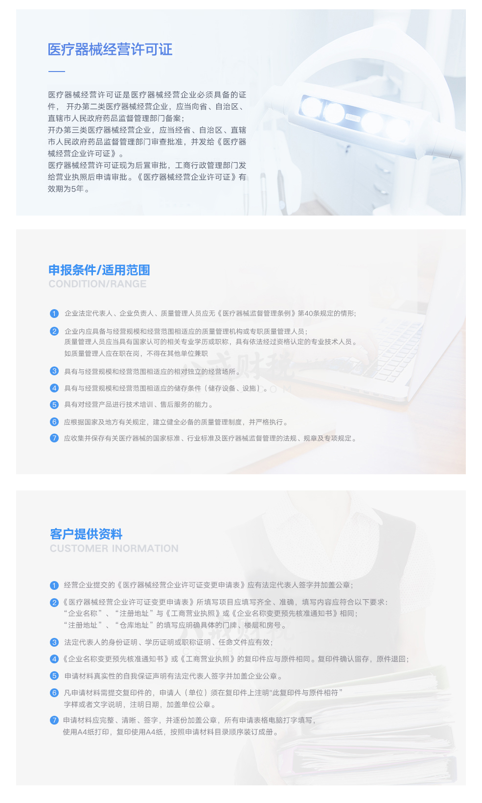三類醫療器械許可證