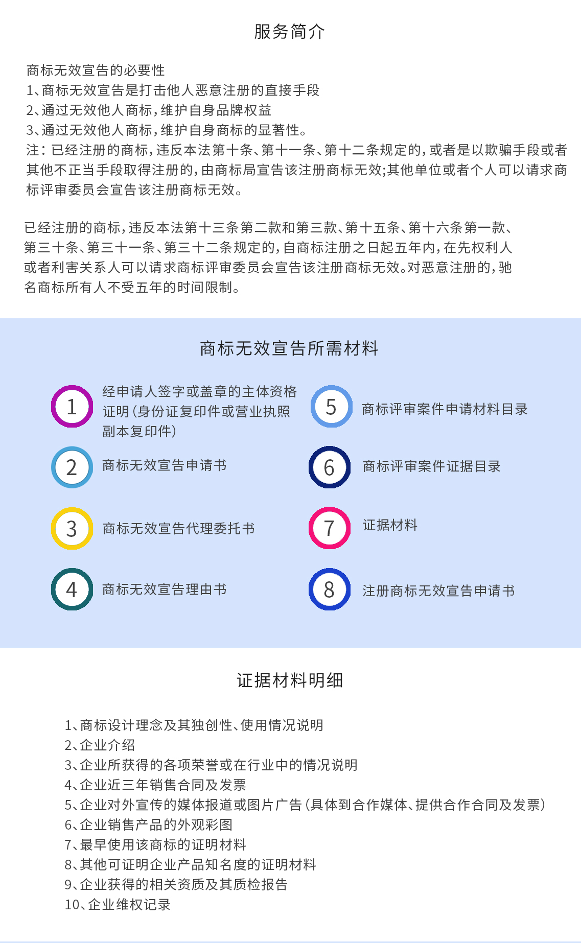 商標無效宣告服務