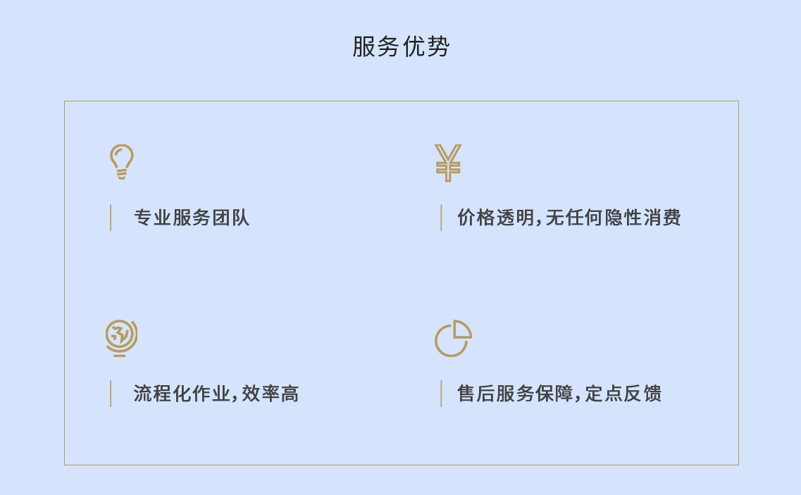 商標無效宣告服務