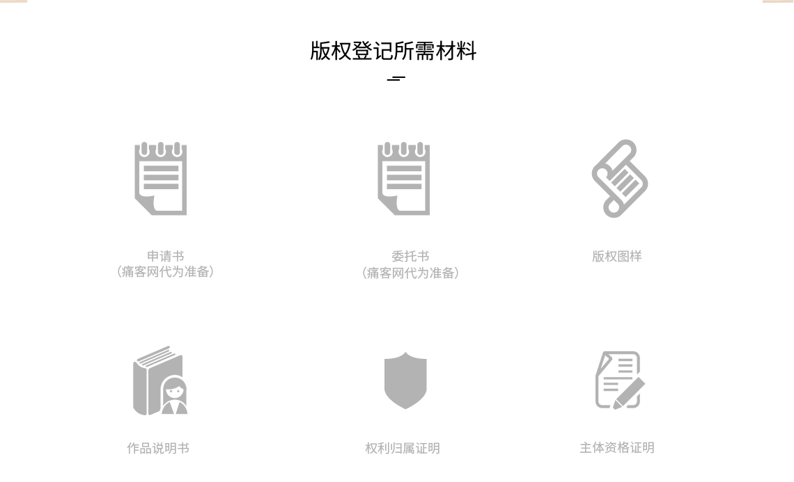 戲劇作品登記