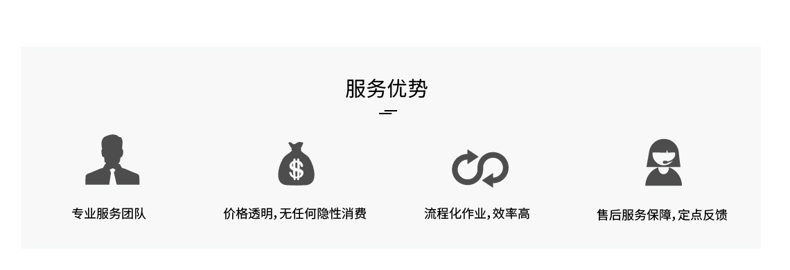 戲劇作品登記