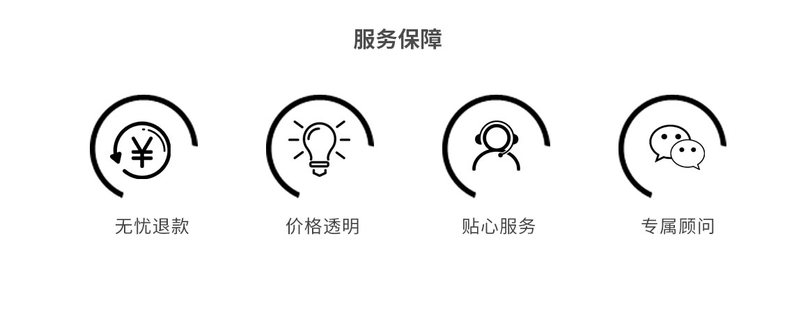 軟件著作權