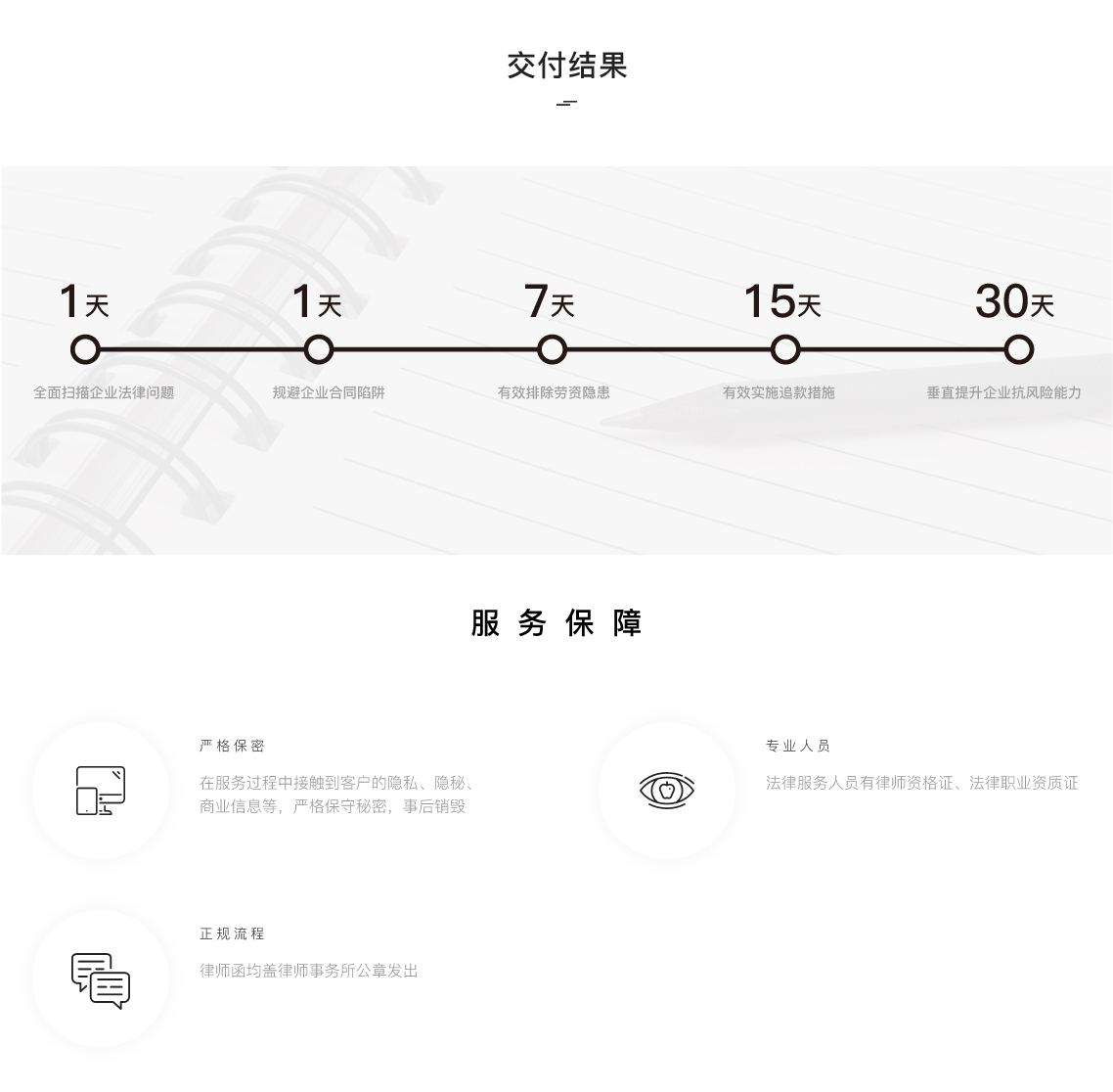 企業法律顧問