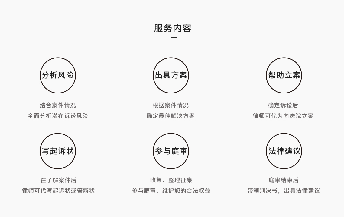 訴訟保障