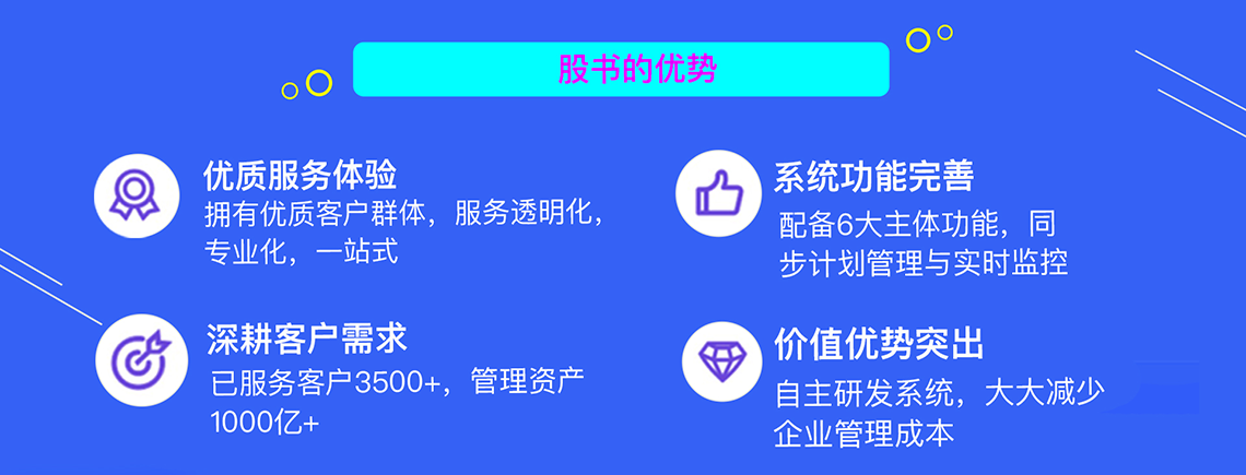 股書SaaS管理平臺