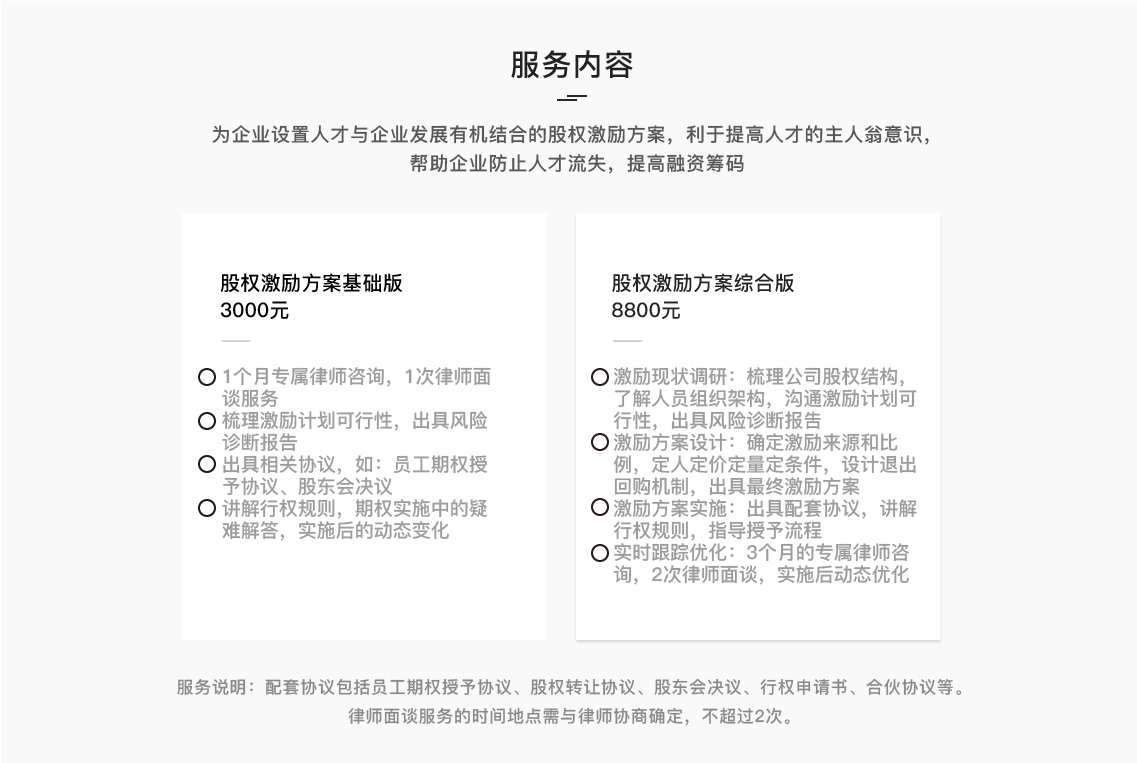 股權激勵方案設計