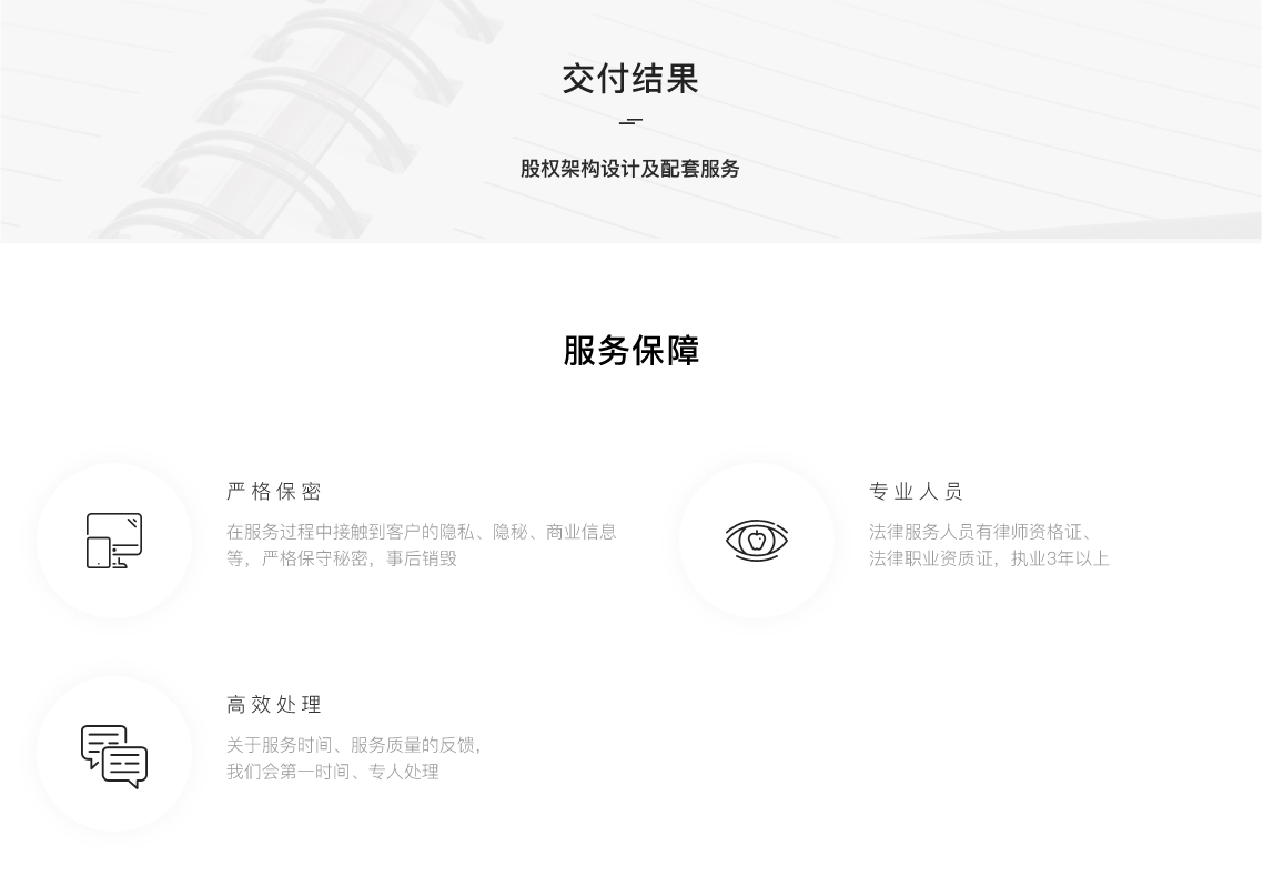 股權架構設計